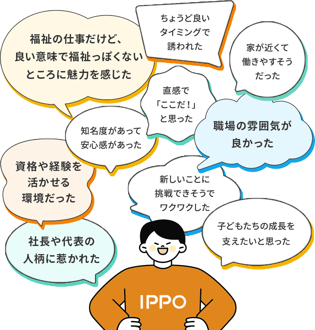 入社の決め手を一言で！